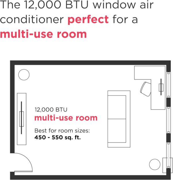 Frigidaire 12,000 BTU Window Air Conditioner with Remote Control, Cools Up to 550 Sq. Ft., Quiet Operation, Eco Mode, 3 Fan Speeds, Auto Restart, White