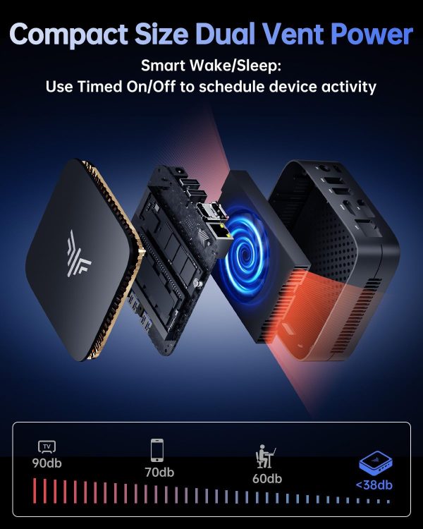 Limited-Time Sale for Summer Surprises AED 99د.إ:KAMRUI Desktop Mini PC, 16GB RAM 1TB M.2 SSD, Mini Computer with N97 Processor, Quad Core Small Computers 4K UHD, Support WiFi,...