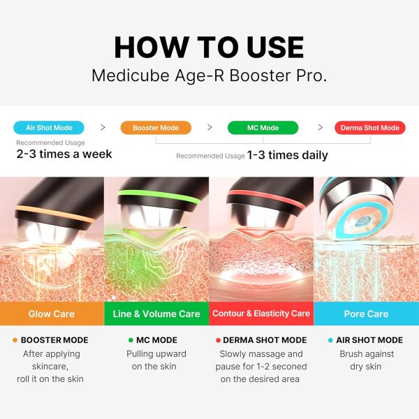 Summer Final Clearance Just AED 99د.إ:medicube Age-R Booster Pro | 6-in-1 Real Glass Glow Device | Looking Glass Skin with Enhanced Absorption, Radiance, Elasticity,Pore Care |...